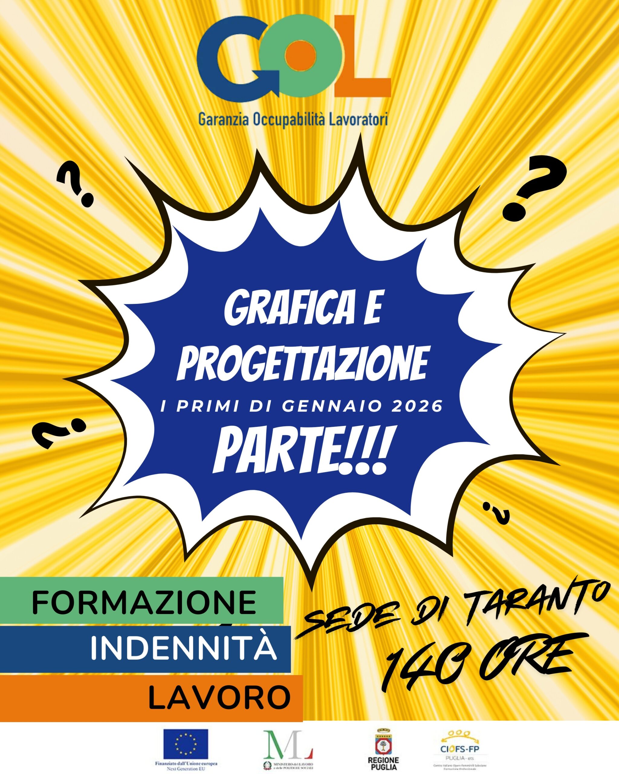 grafica GOL GENNAIO CIOFS IST